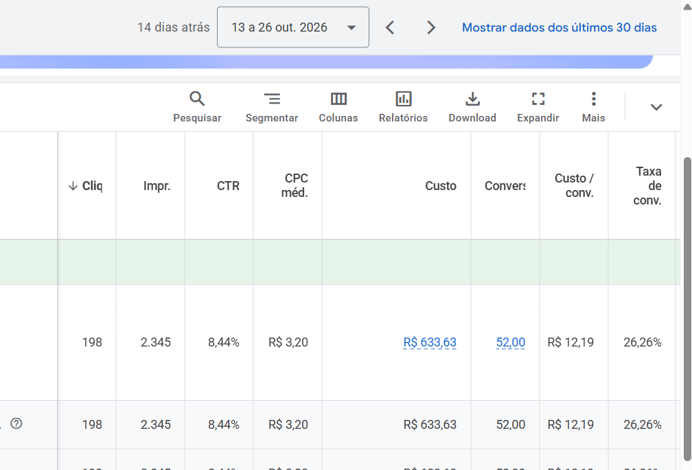 Relatório de Google Ads — Geração de contatos e conversões